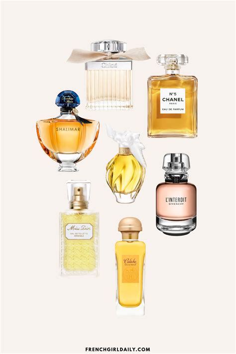 french perfume brands|old fashioned french perfumes.